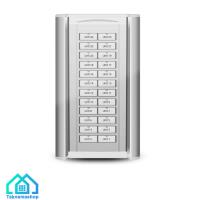 پنل اسامی تکنما